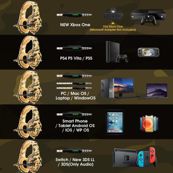 Audifono Gamer Onikuma K1B Camuflaje