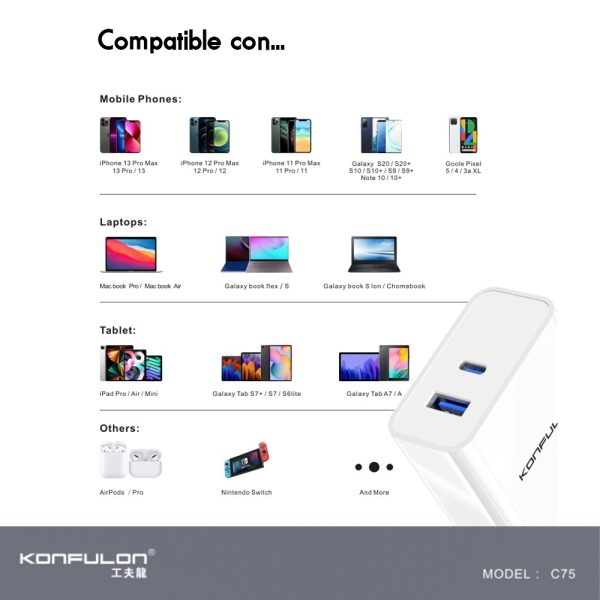 Artboard 1 Cargador Konfulon C75 65W