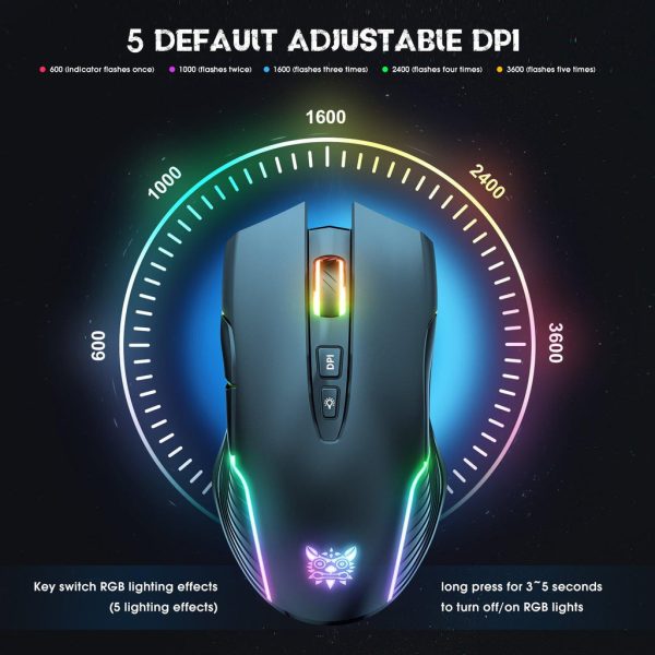 Mouse Inalambrico Onikuma CW905 Negro