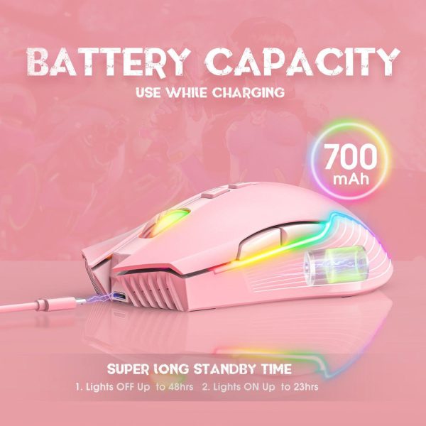 Mouse Inalambrico Onikuma CW905 Rosado