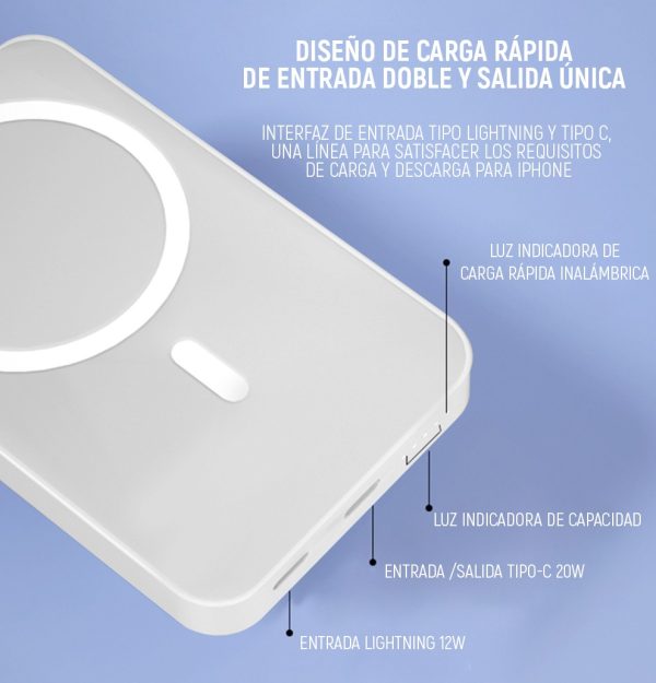 PowerBank Magsafe con Stand 20W Devia Negro