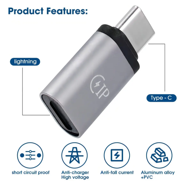 Adaptador IRM Lightning Hembra A Usb-c Macho Carga iPhone