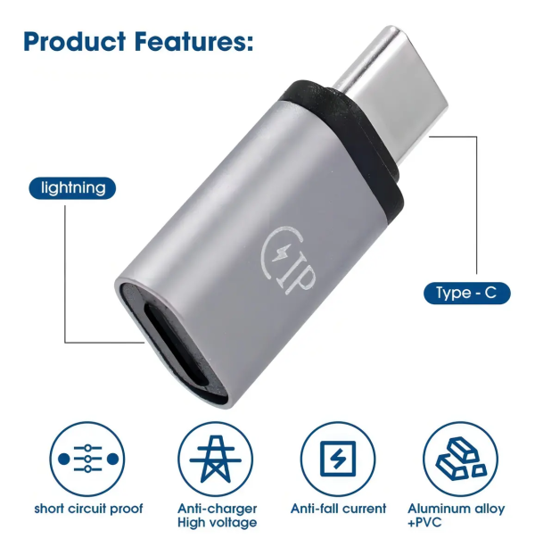 Adaptador IRM Lightning Hembra A Usb-c Macho Carga iPhone